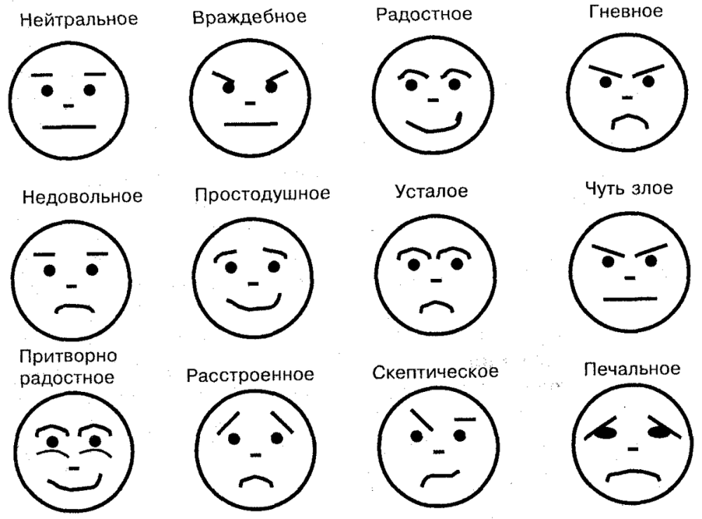 Фотоколлаж эмоции дети