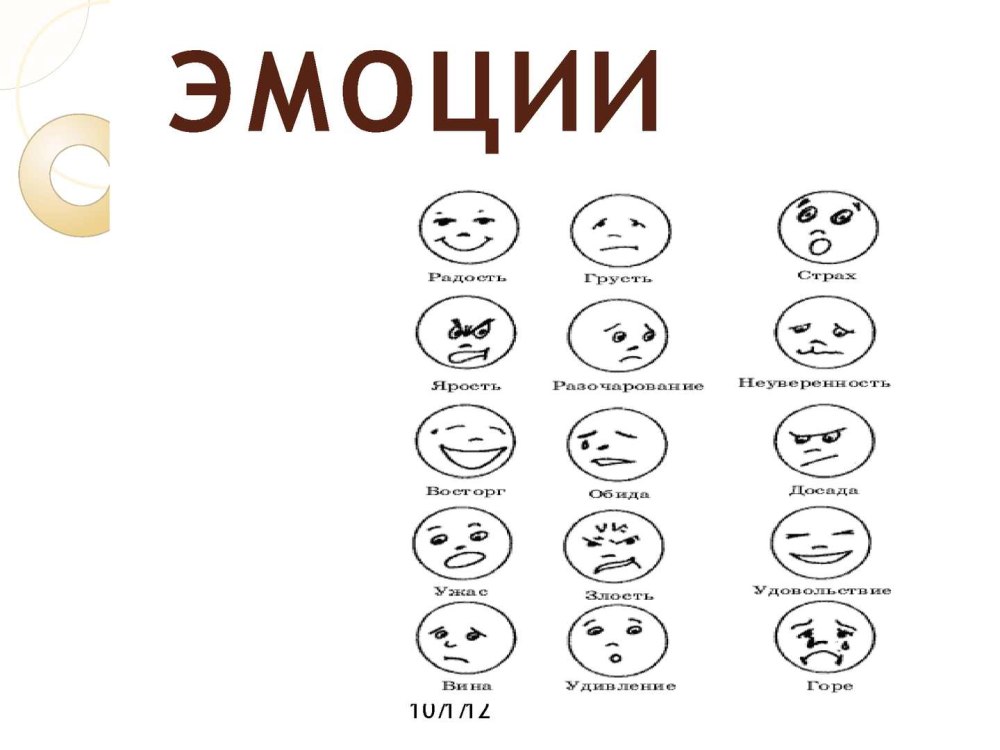 Эмоции для детей
