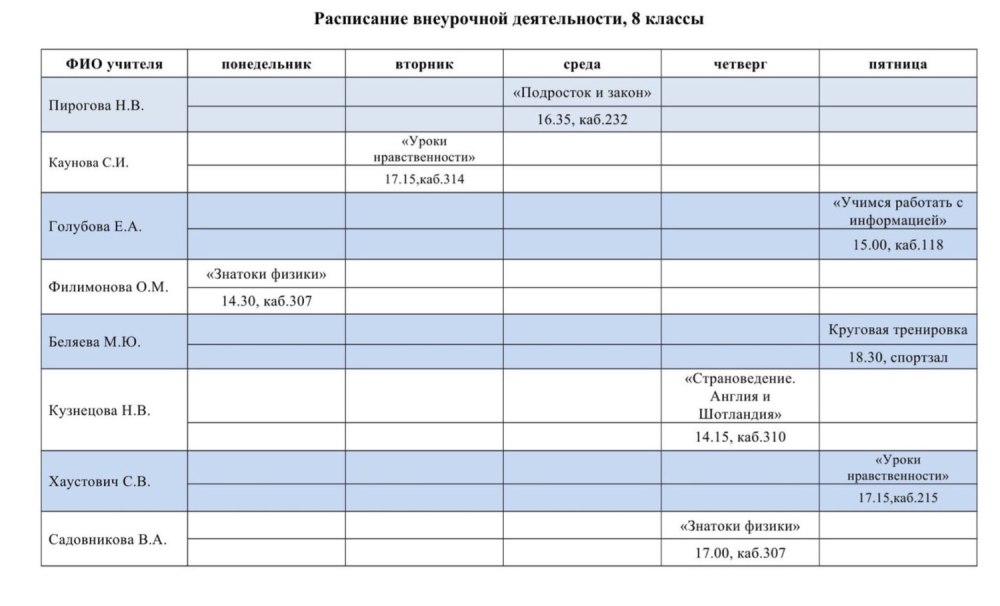 Расписание занятий