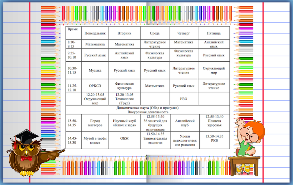 Математика язык чтение. Расписание уроков. Расписание 1 класс. Расписание уроков 5 класс. Расписание уроков по 1 классу.