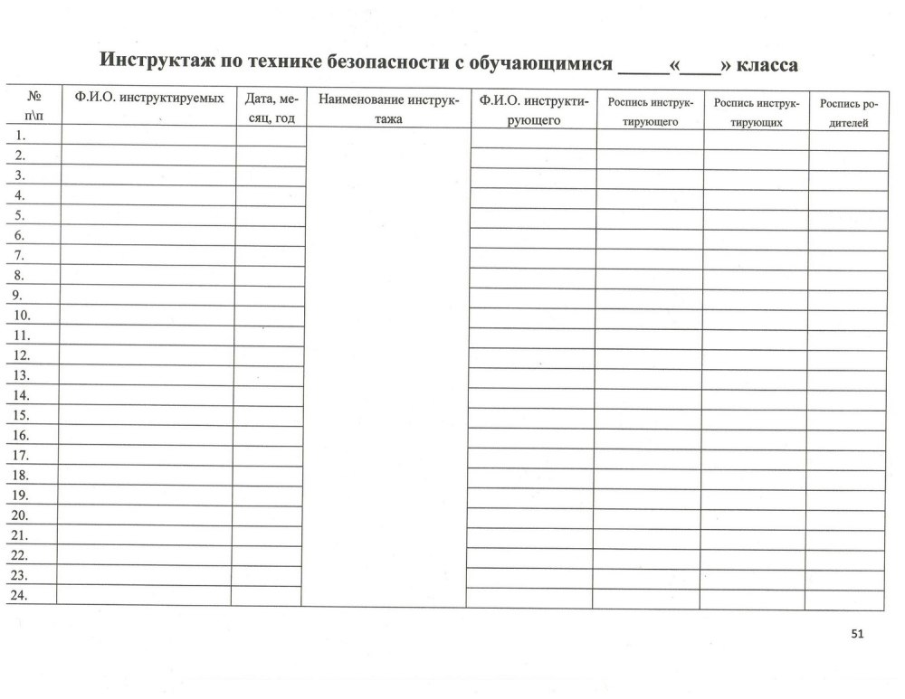 Портфолио дошкольника. Я расту