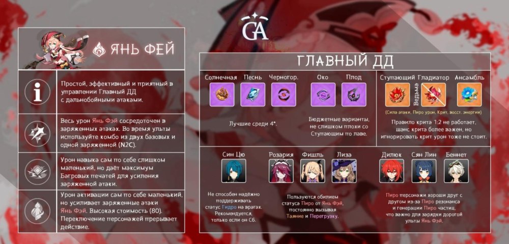 Xinyan Геншин