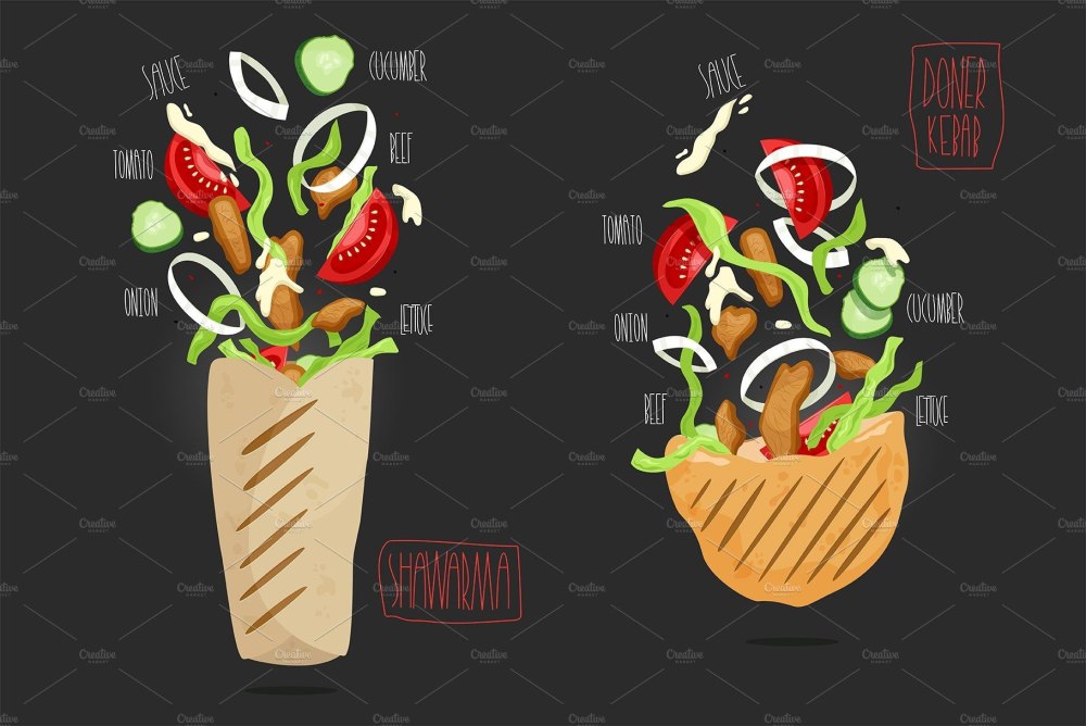 Мясо для шаурмы логотип