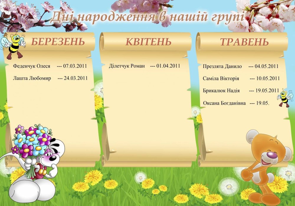 Именинники для классного уголка