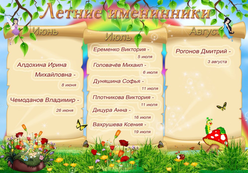 Фон для плаката на день рождения