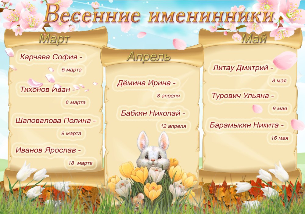 Фон для именинников в классный уголок