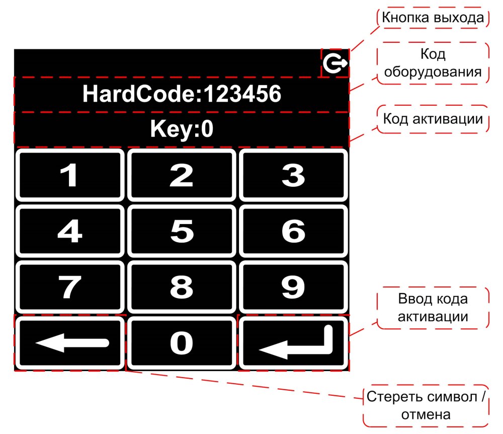 Windows 8 ввод пароля