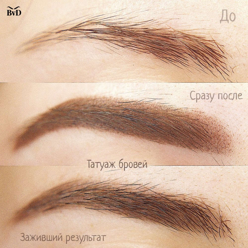 Ресницы для наращивания