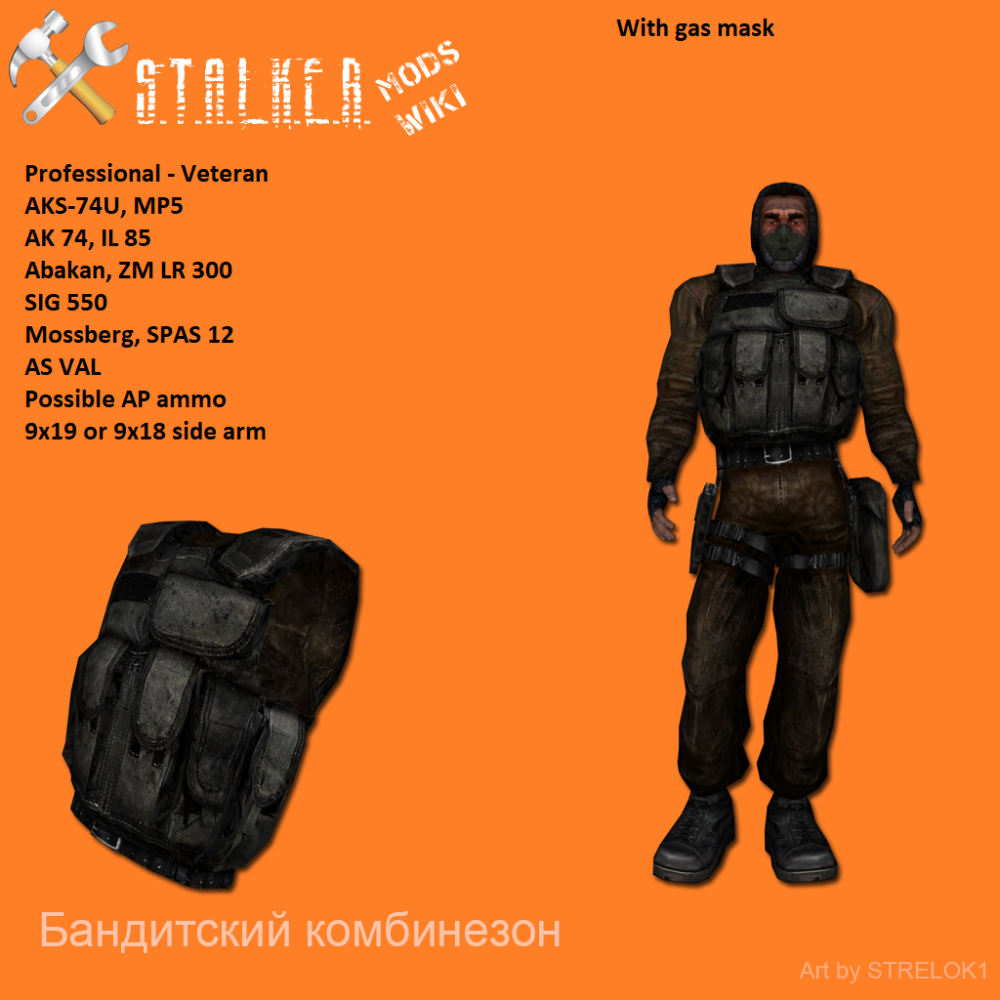 Сталкер новичок Зов Припяти
