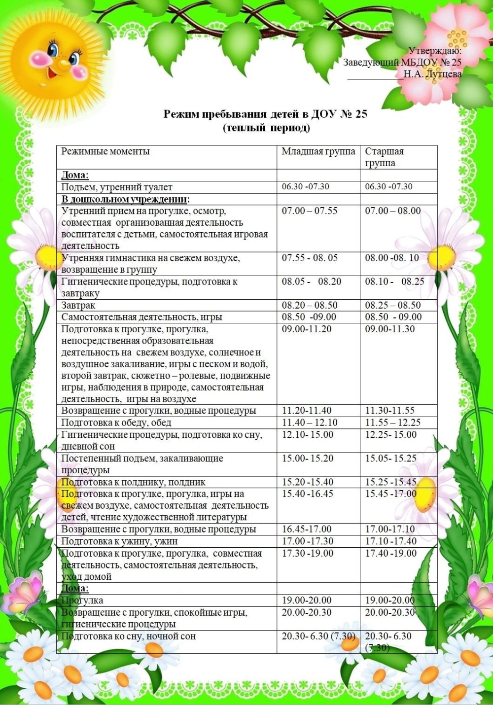 Портфолио дошкольника. Я расту