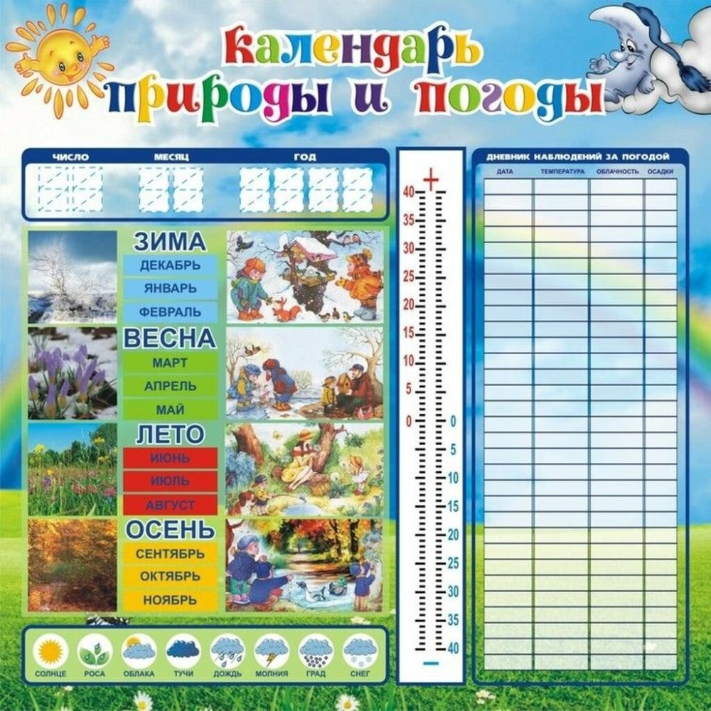 Список детей я расту