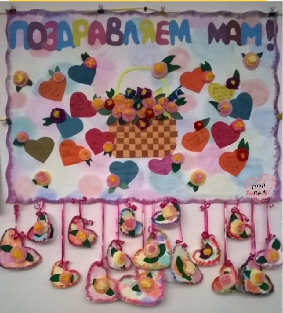 С днем рождения. Плакат