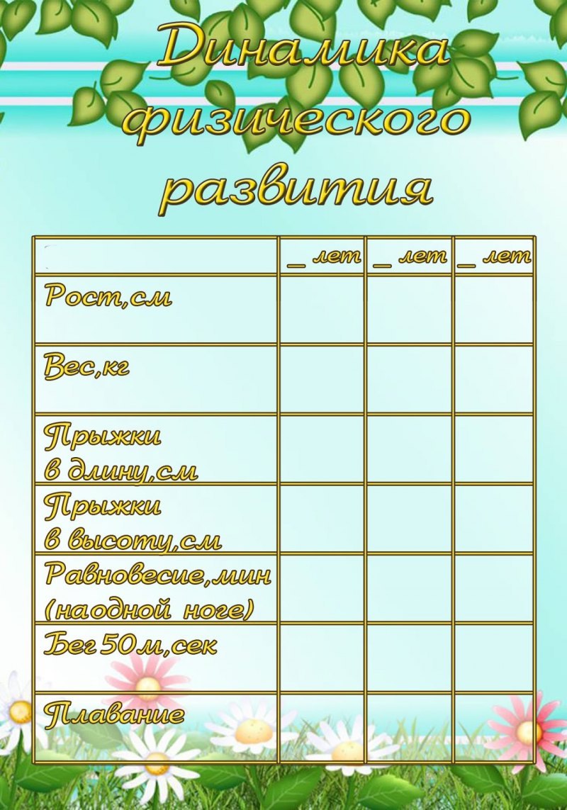 Экран здоровья