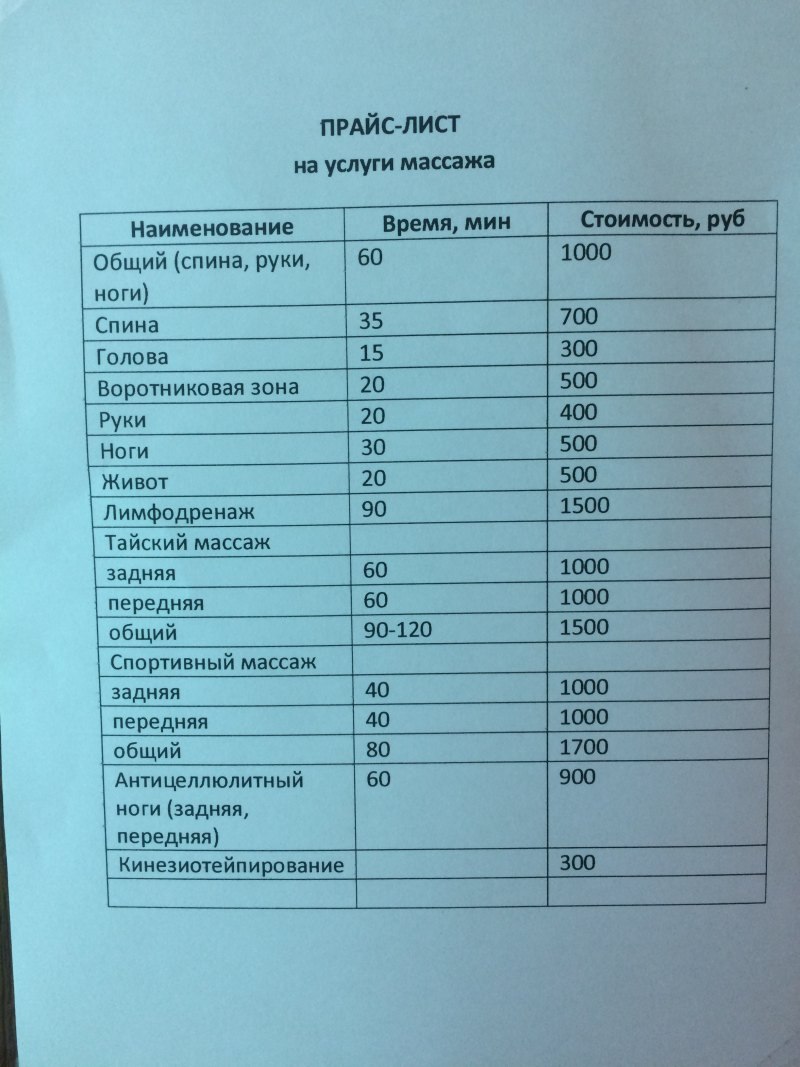 Фон для прейскуранта массаж
