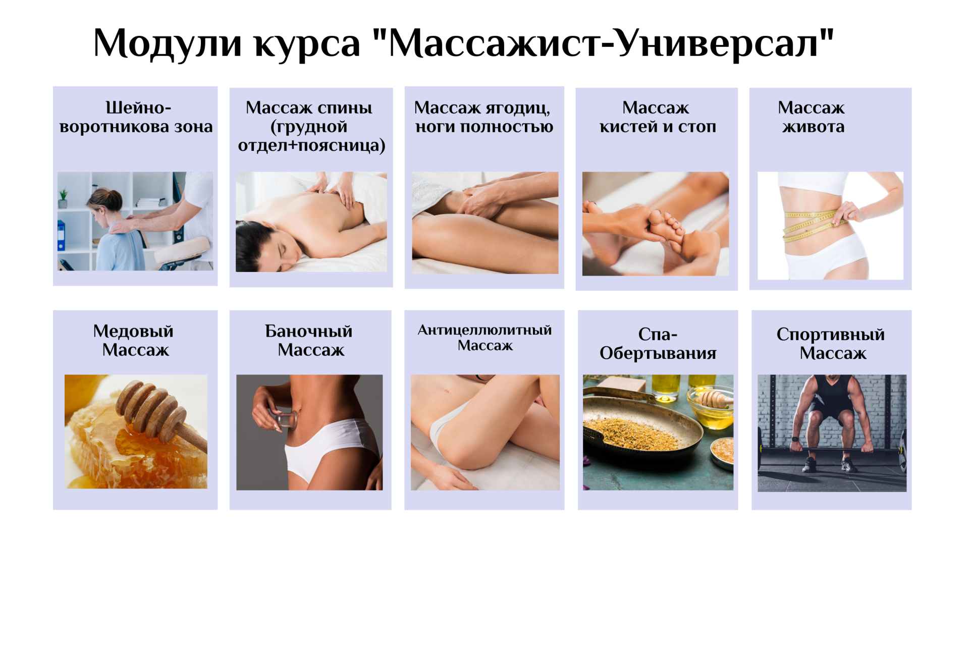 Массаж ярославль