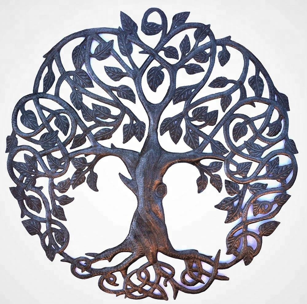 "Tree of Life" ("дерево жизни") by degree