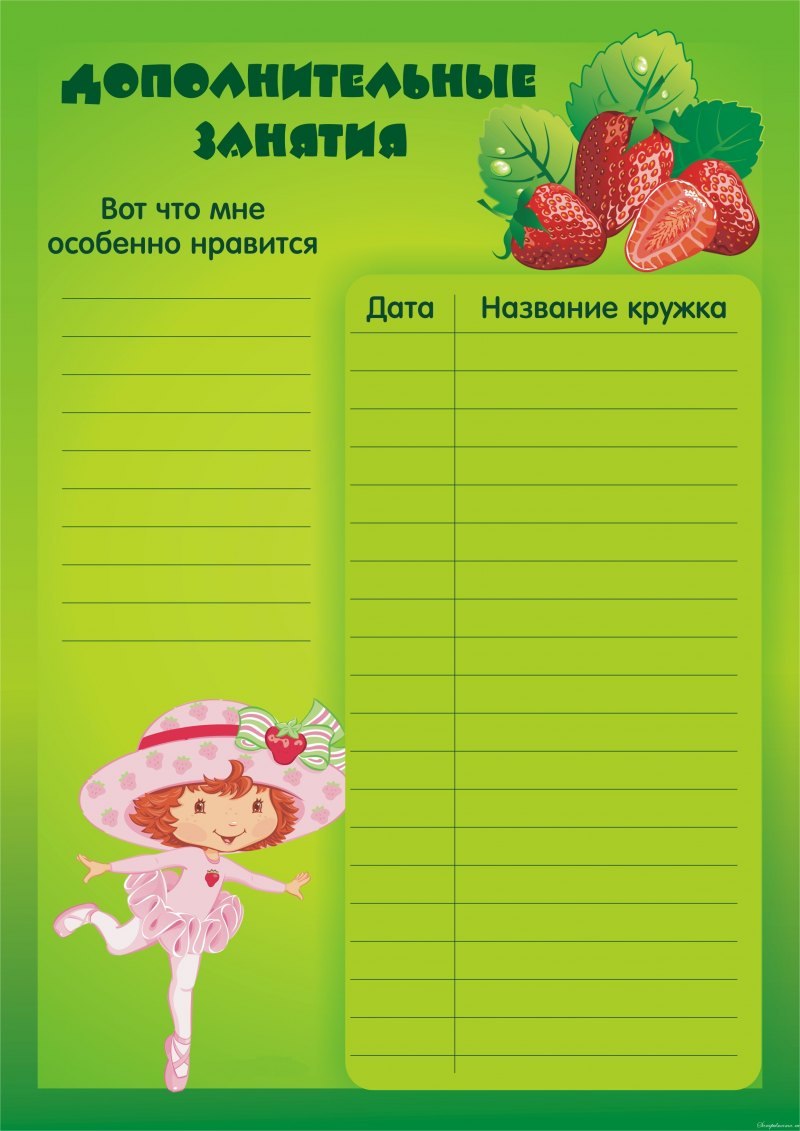 Таблица антропометрия детей в детском саду