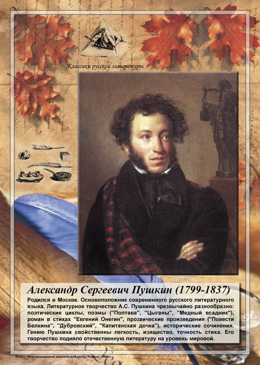 Александр Сергеевич Пушкин biografiya
