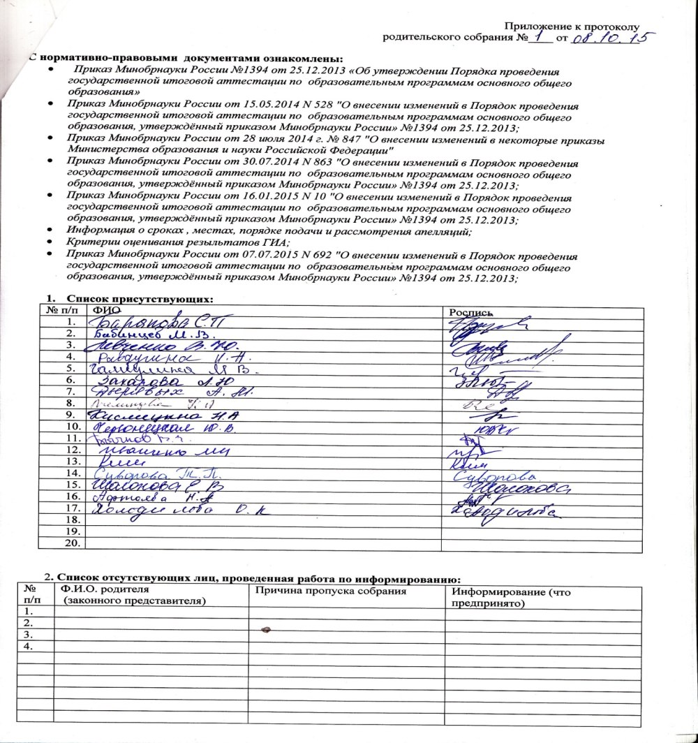 Лист регистрации родительского собрания в детском саду