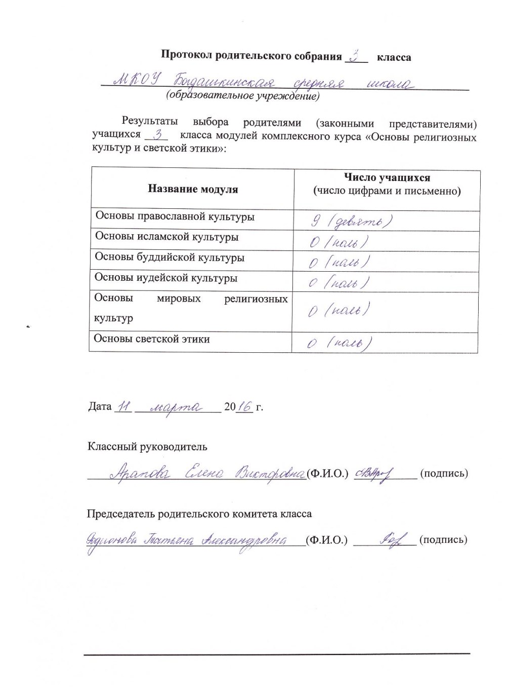 Протокол родительского собрания заполненный