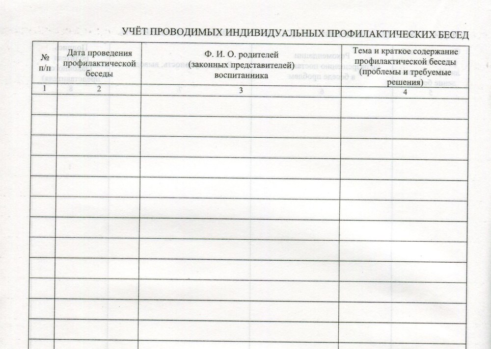 Форма бланков родительских собраний в детском саду