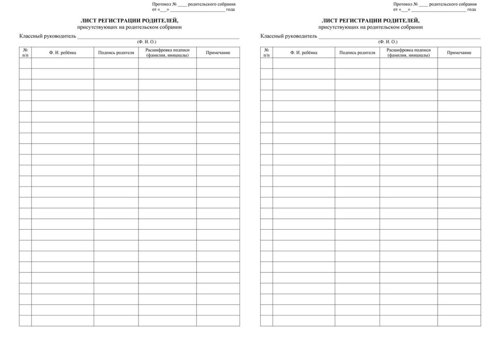 Направление на психолого медико педагогическую комиссию