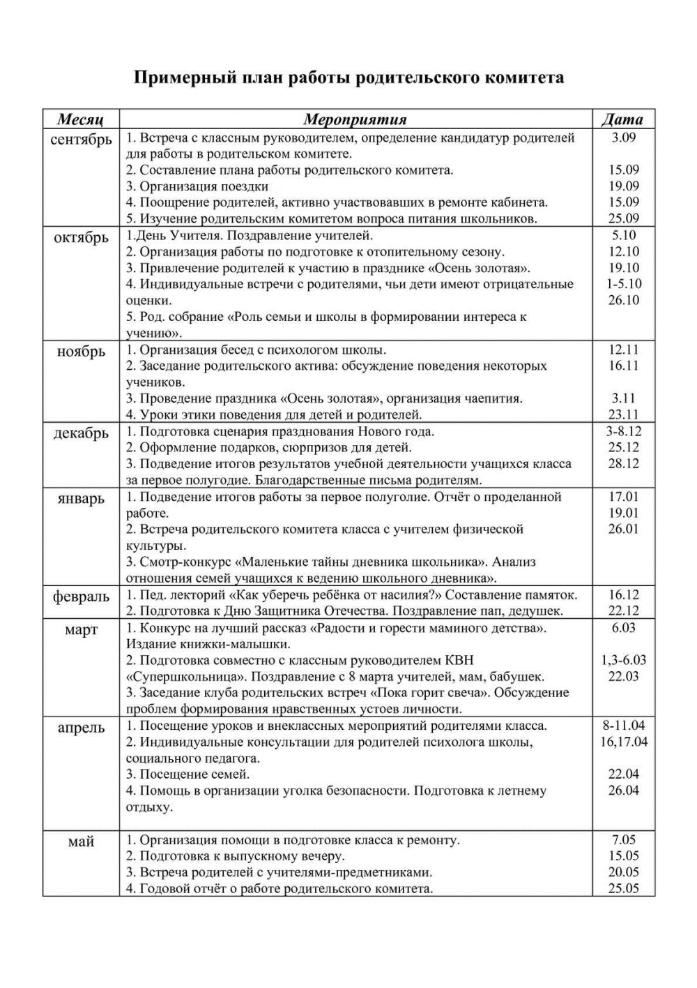 Образец заполнения протокола родительского собрания