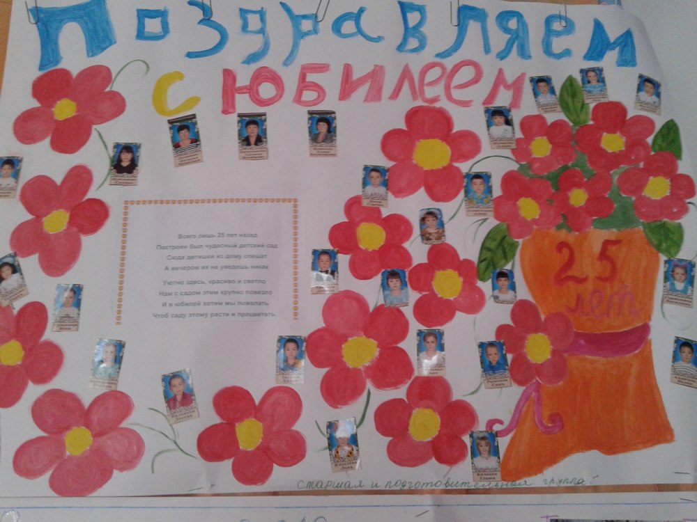 Плакат дни рождения круглый год