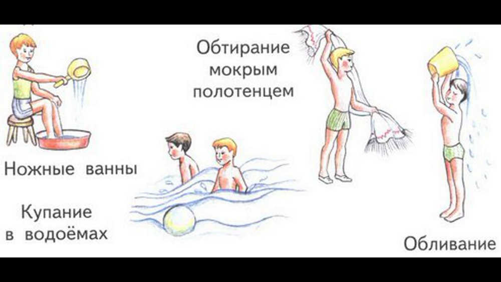 Закаливание организма детей