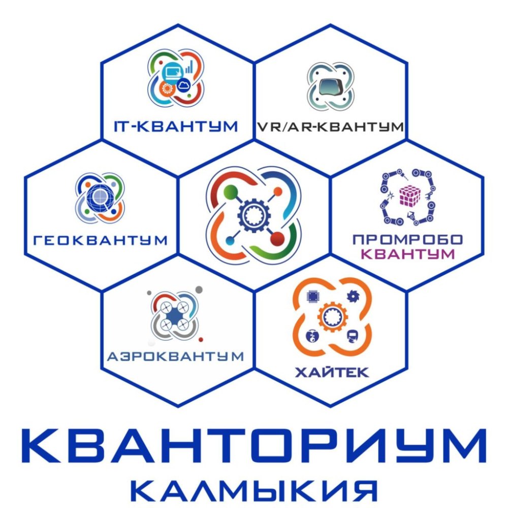 Кванториум вывески