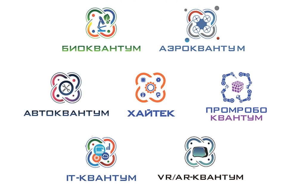 Кванториум Наноквантум логотип