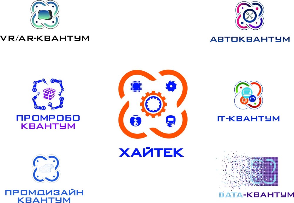 Кванториум логотип