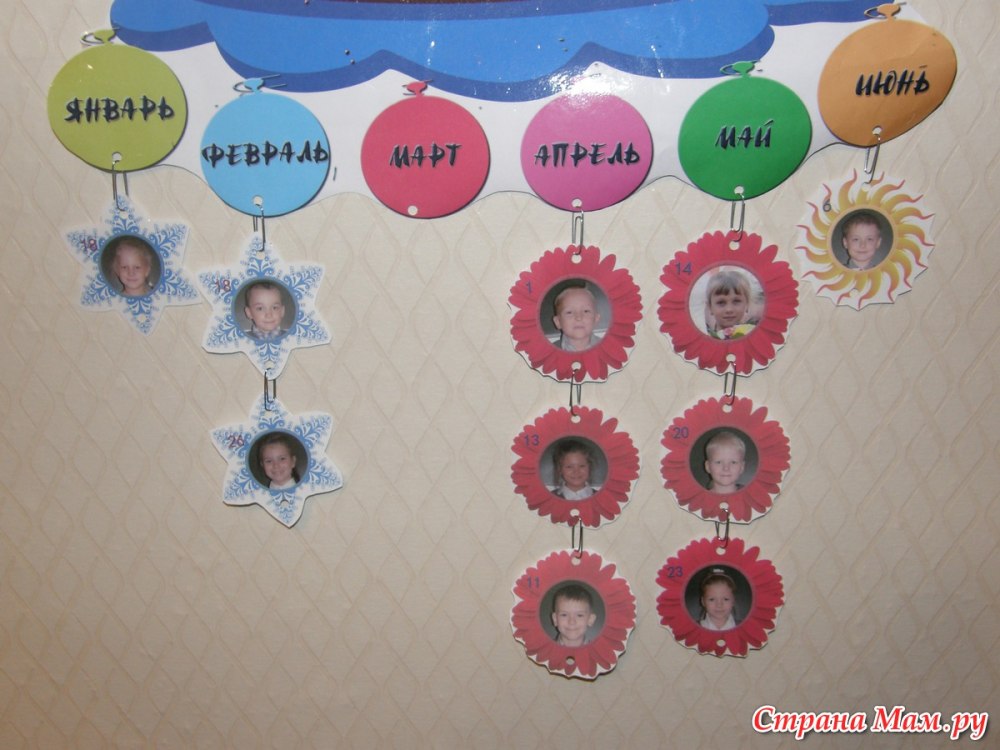 Наше зимние имениннеки
