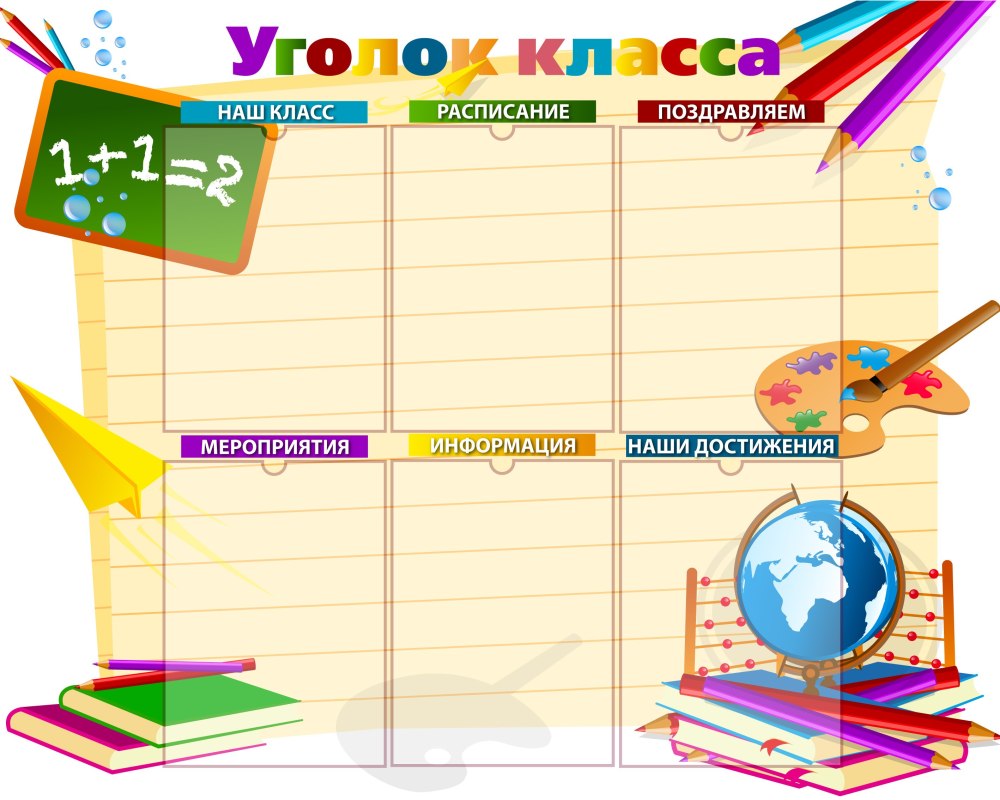 Наш класс уголок класса
