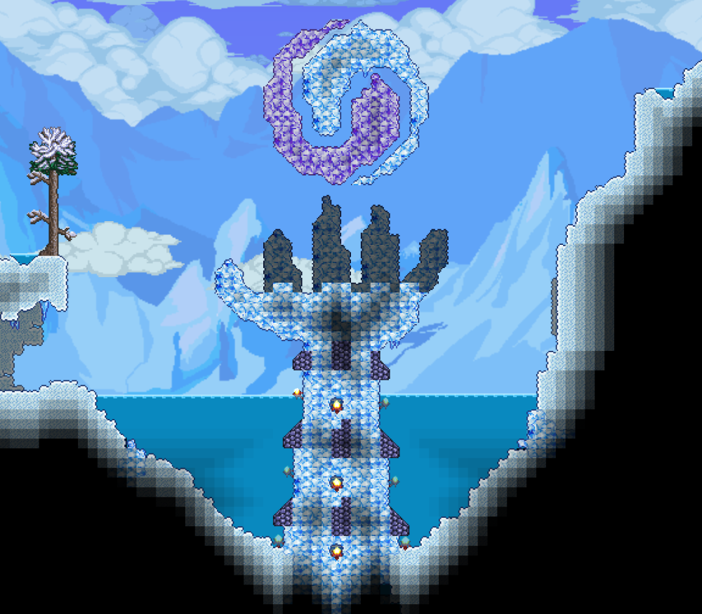 Terraria 1.4 нипы таблица