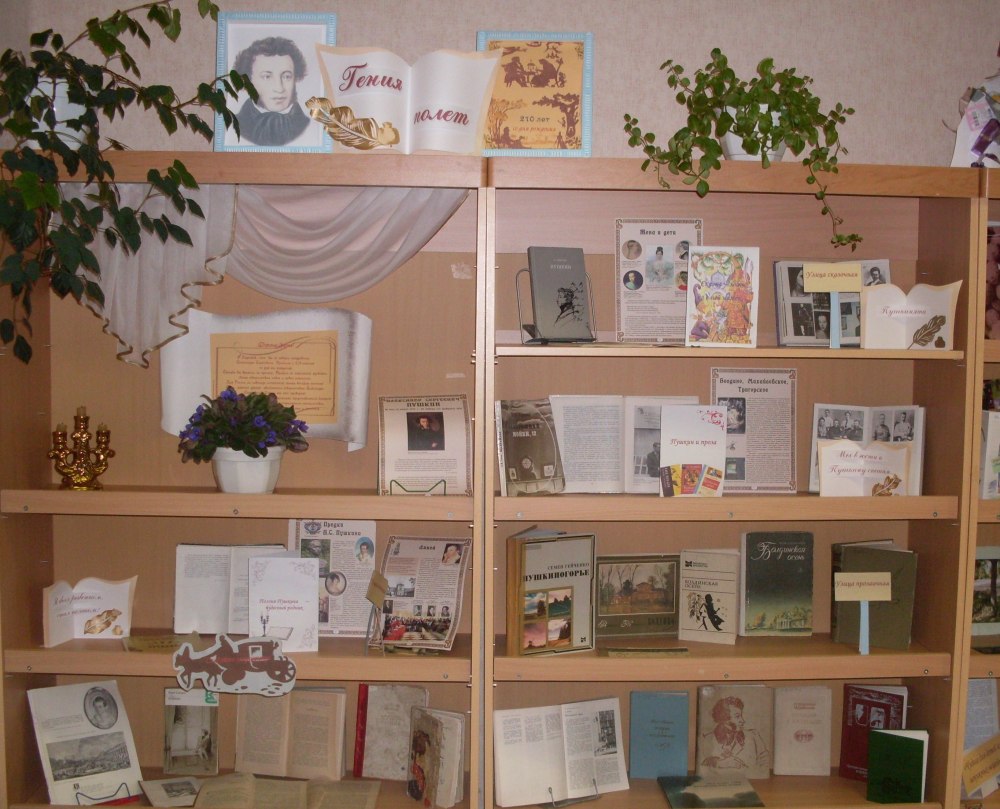 Путешествие по страницам книг