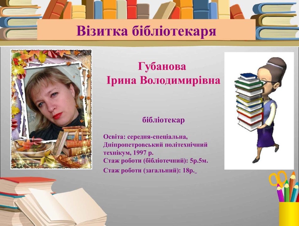 Портфолио читателя