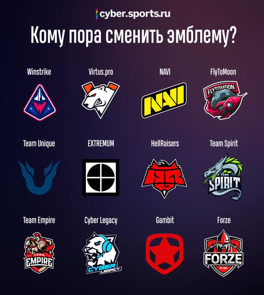 Логотип для команды киберспорт