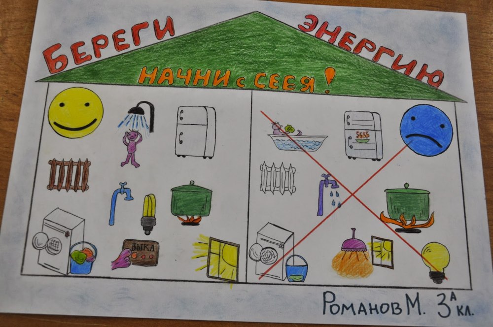 Плакат энергосбережение