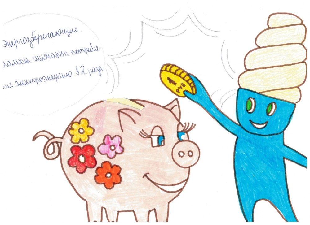 Плакаты по энергосбережению