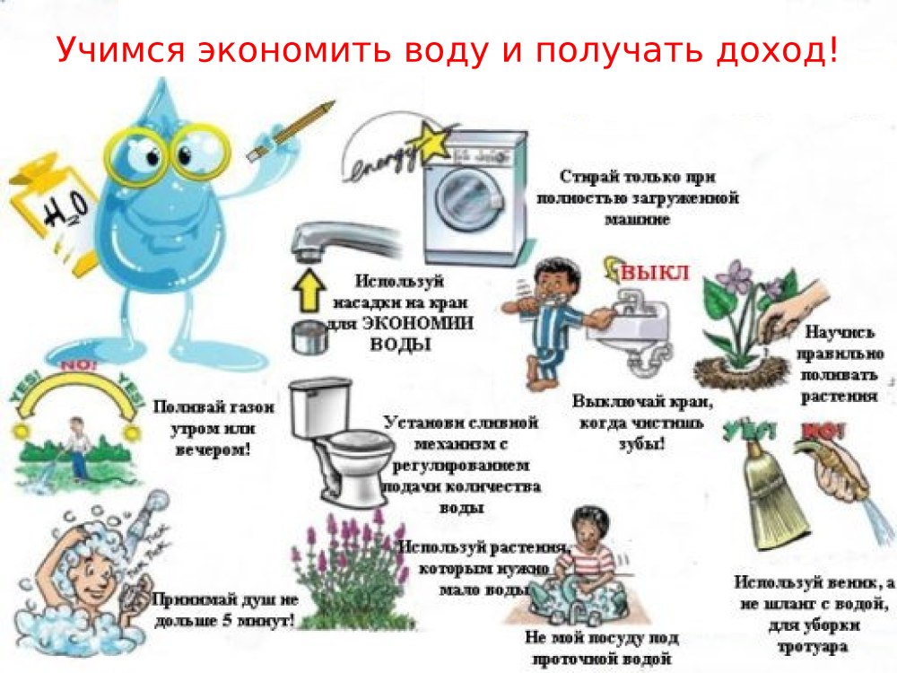 Лампочка энергосбережения для детей
