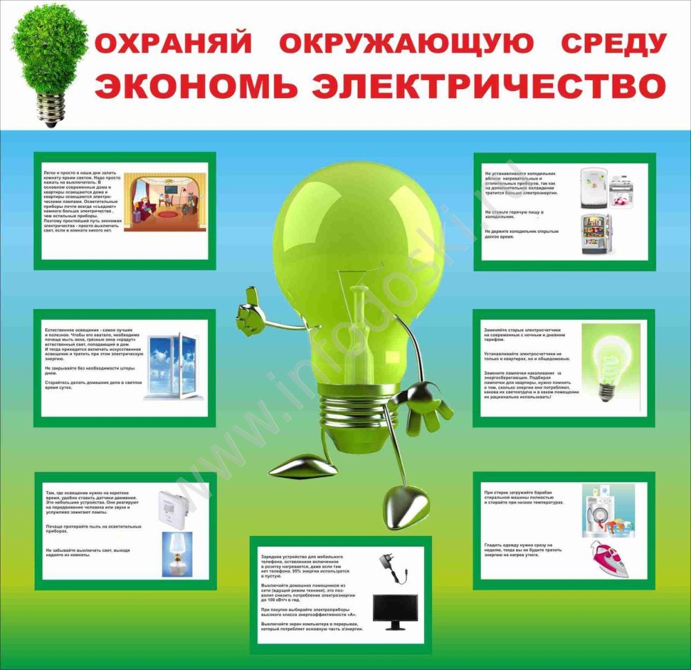 Проект по энергосбережению