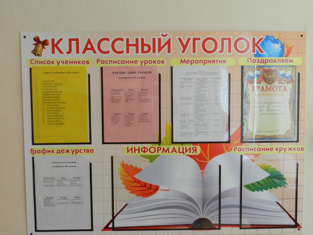 Уголок класса стенд