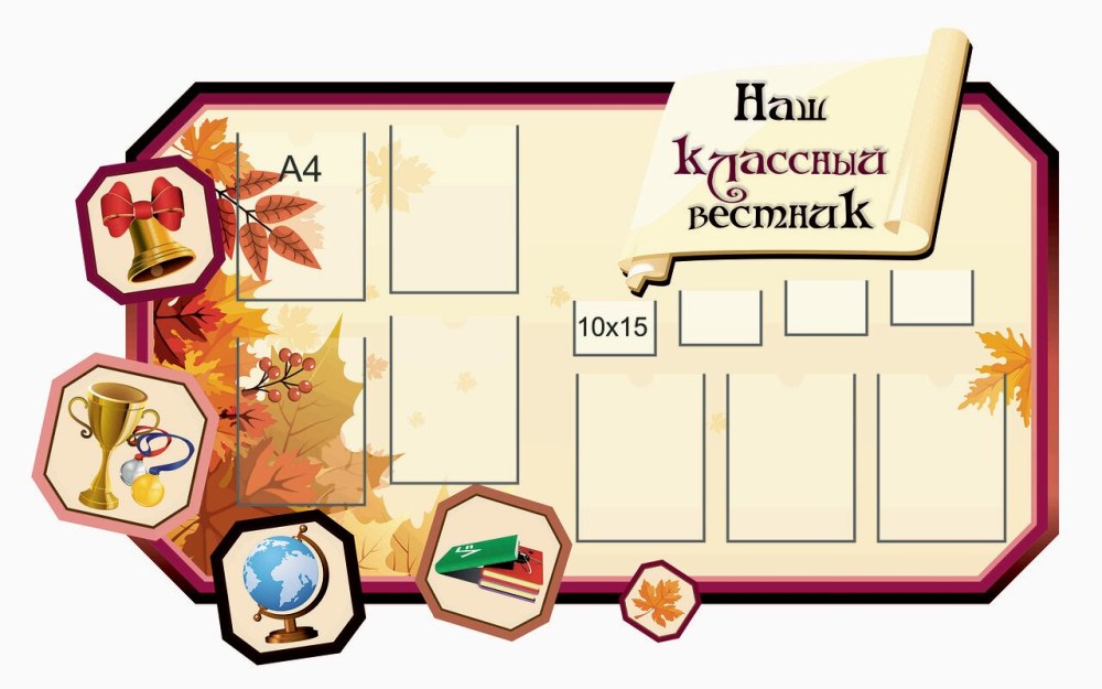 Стенды для школы классный уголок