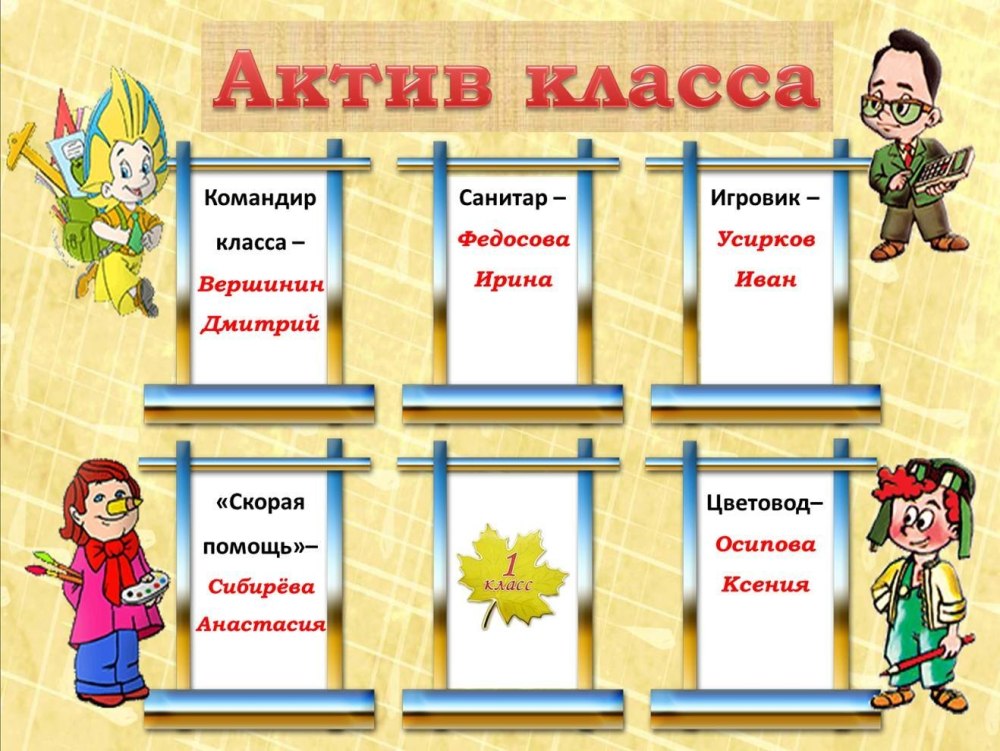 Классный уголок в техникуме