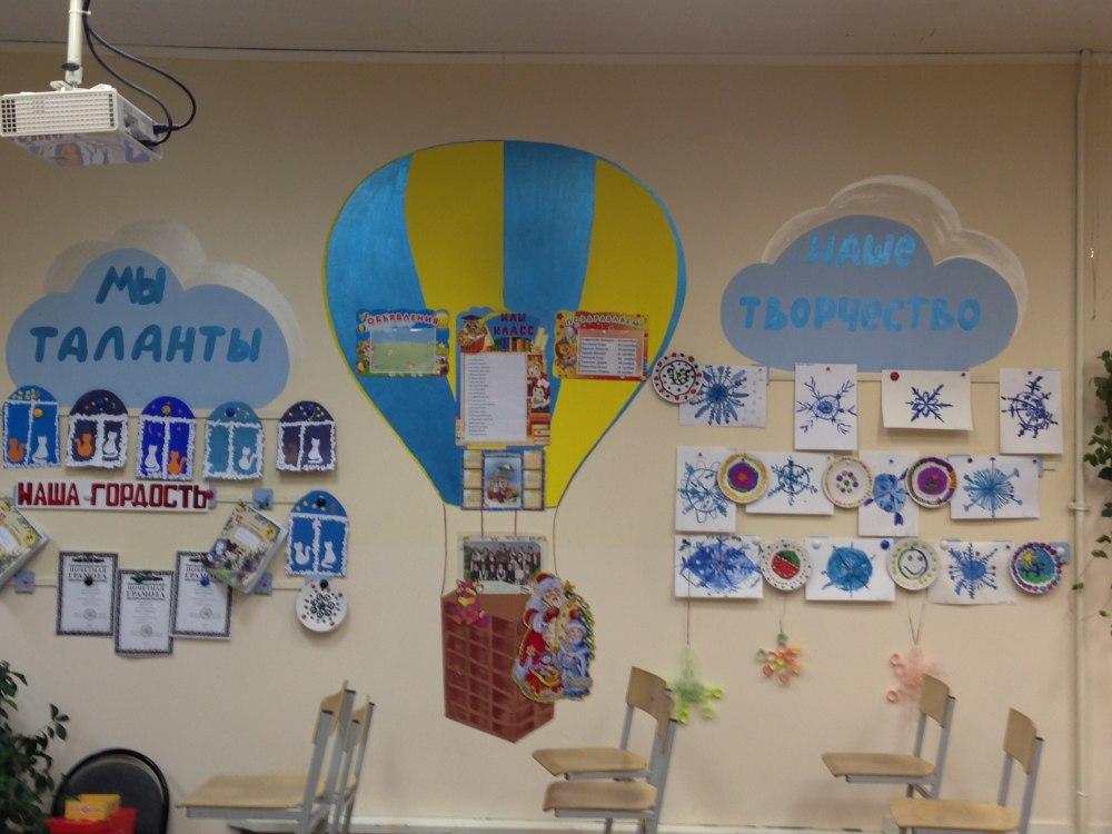 Стенды для школы