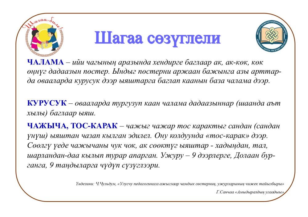 Тувинская Национальная одежда Республики Тыва