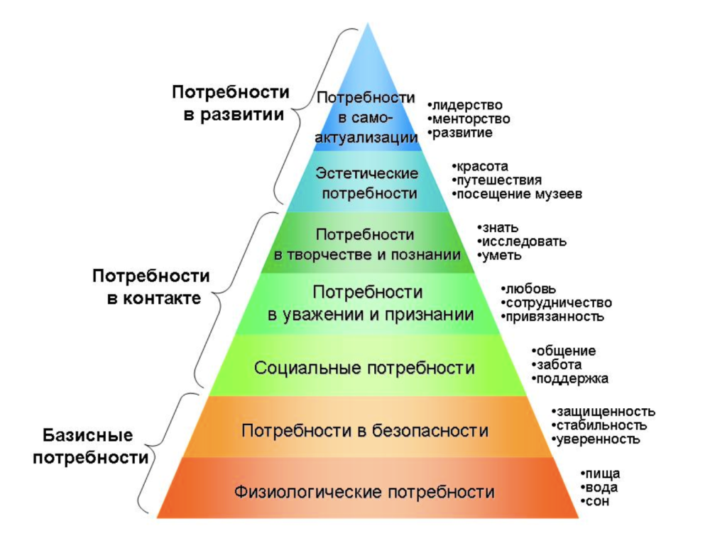 Эстетика розового