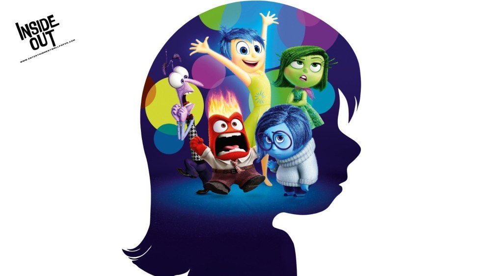 Inside out мультфильм