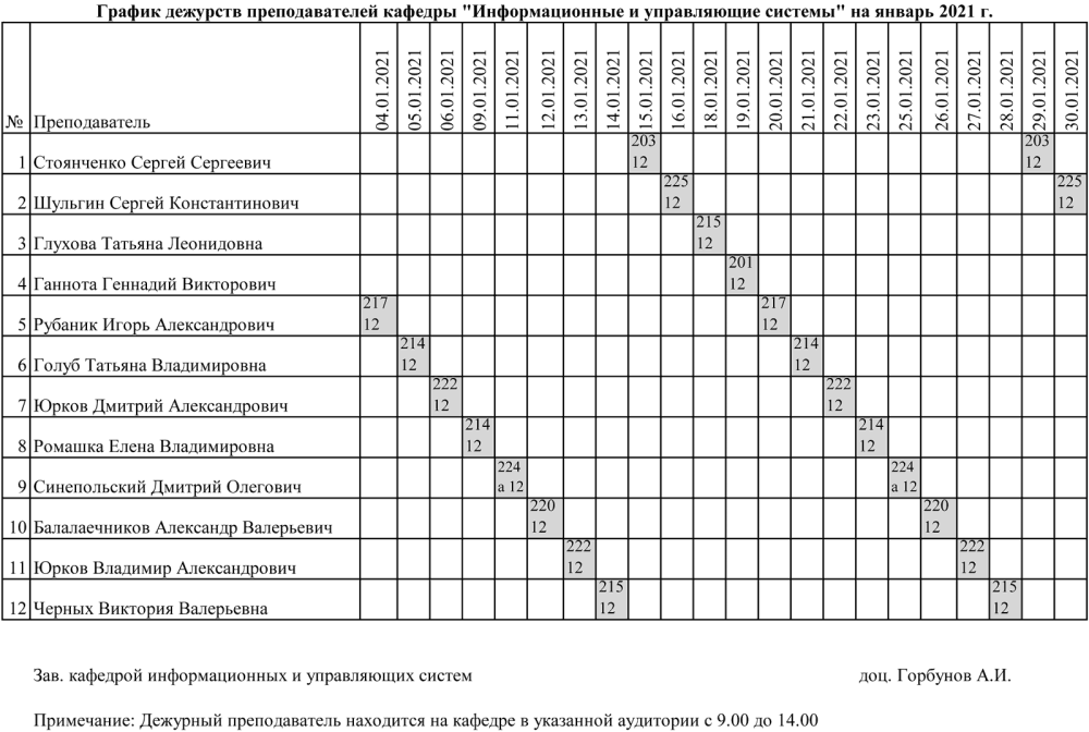 Актив класса для классного уголка